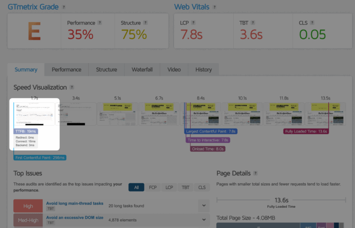 TTFB in GTmetrix