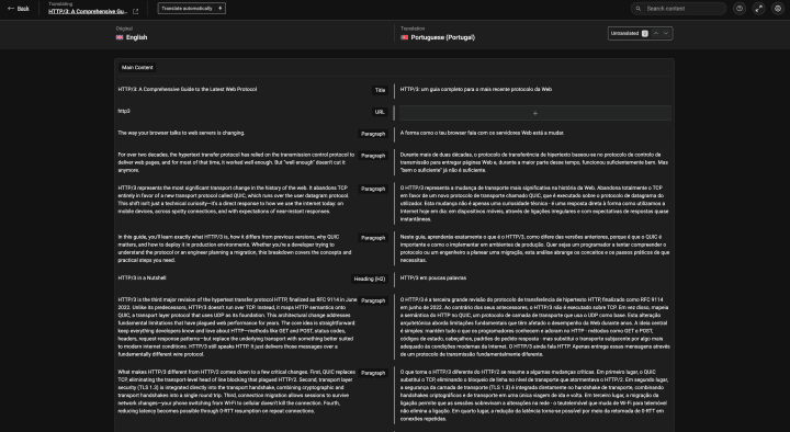 Manuelle Übersetzung in WPML
